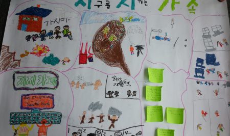 GATE FS 수업-4학년
