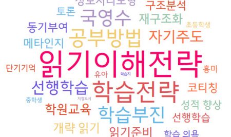FS? 읽기이해전략? 카드뉴스로 알기쉽게!